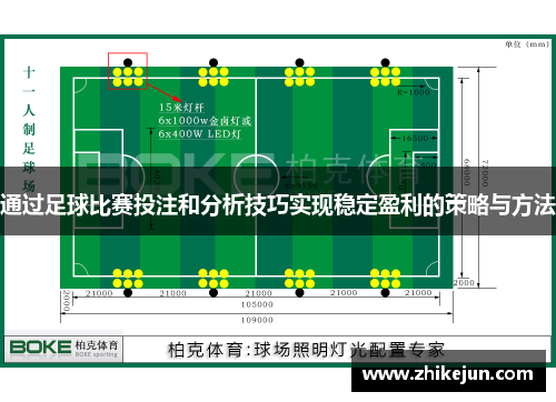 通过足球比赛投注和分析技巧实现稳定盈利的策略与方法